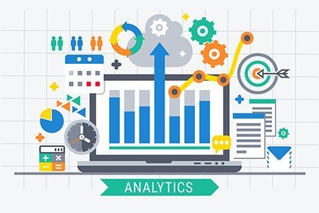 Marketing analytics charts and graphs
