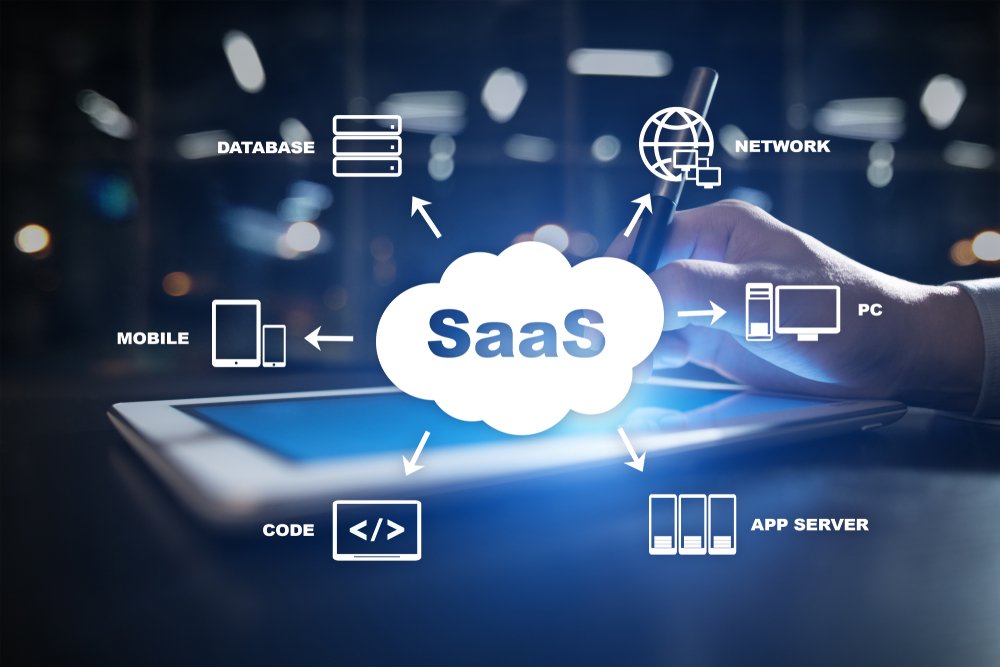 SaaS Concept inside the cloud connected to pc icons, network, database, mobile, code